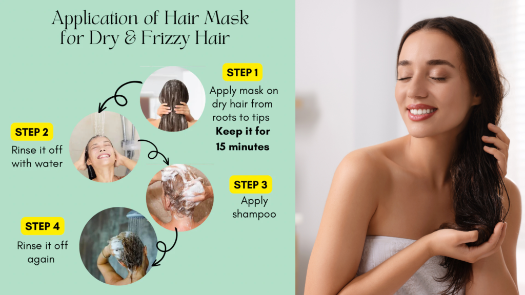 hair mask for frizzy hair | Application of Hair mask for frizzy hair I yourleaf.in | hair serum